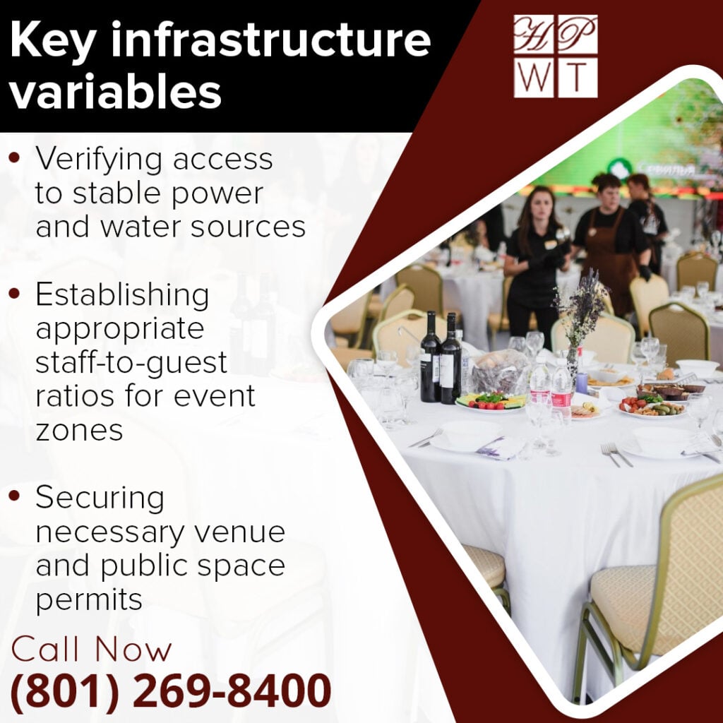 How Do I Plan an Outdoor Corporate Catering Event in Salt Lake City? 2 Outdoor corporate catering setup in Salt Lake City featuring professionally prepared meals and event dining arrangements